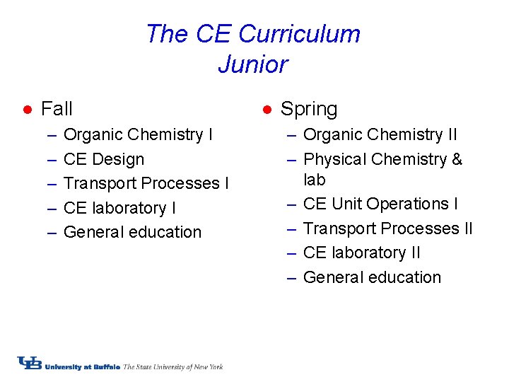 The CE Curriculum Junior l Fall – – – Organic Chemistry I CE Design