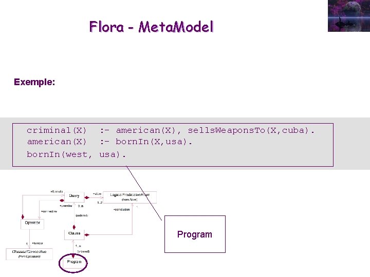 Flora - Meta. Model Exemple: criminal(X) : - american(X), sells. Weapons. To(X, cuba). american(X)