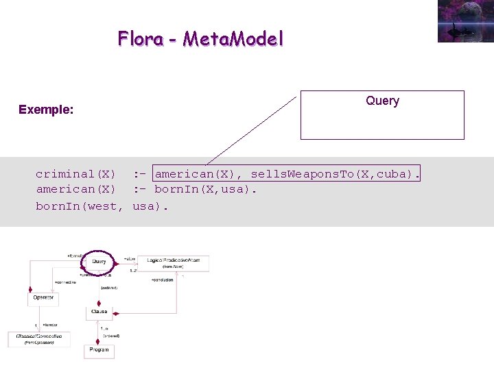 Flora - Meta. Model Exemple: Query criminal(X) : - american(X), sells. Weapons. To(X, cuba).