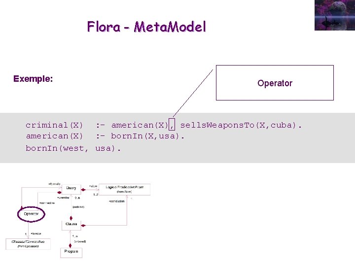Flora - Meta. Model Exemple: Operator criminal(X) : - american(X), sells. Weapons. To(X, cuba).