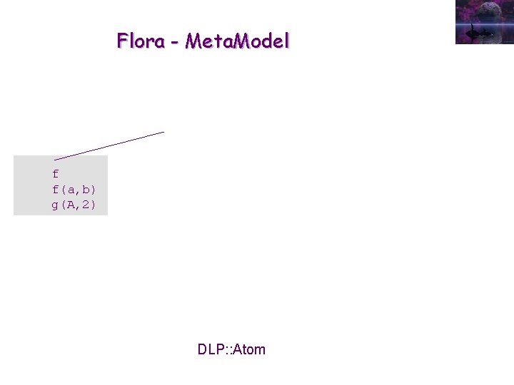 Flora - Meta. Model f f(a, b) g(A, 2) DLP: : Atom 