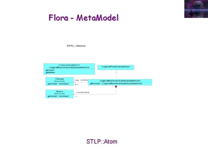 Flora - Meta. Model STLP: : Atom 