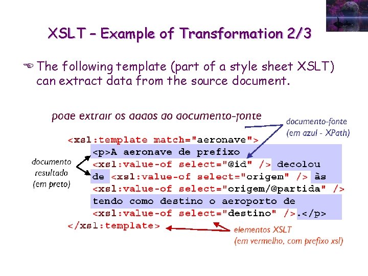 XSLT – Example of Transformation 2/3 E The following template (part of a style