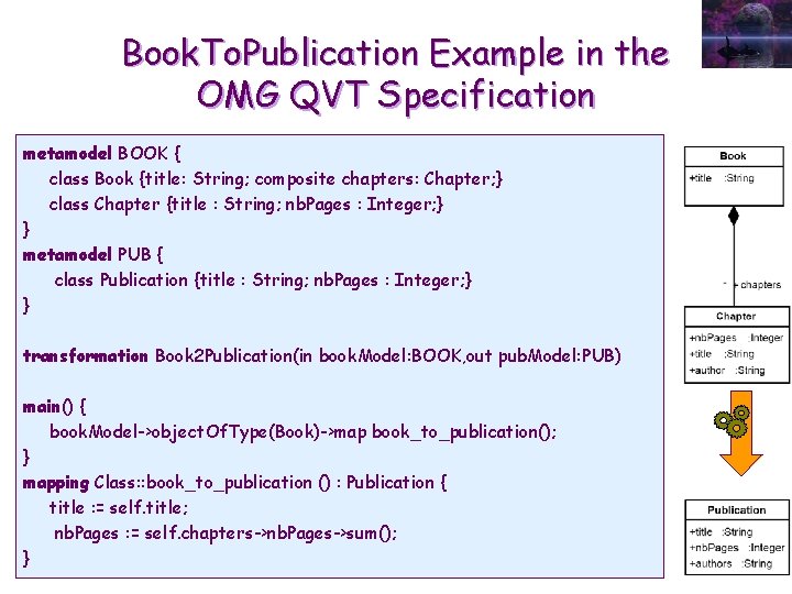 Book. To. Publication Example in the OMG QVT Specification metamodel BOOK { class Book