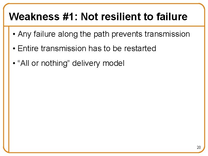 Weakness #1: Not resilient to failure • Any failure along the path prevents transmission