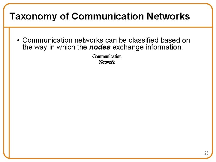 Taxonomy of Communication Networks • Communication networks can be classified based on the way