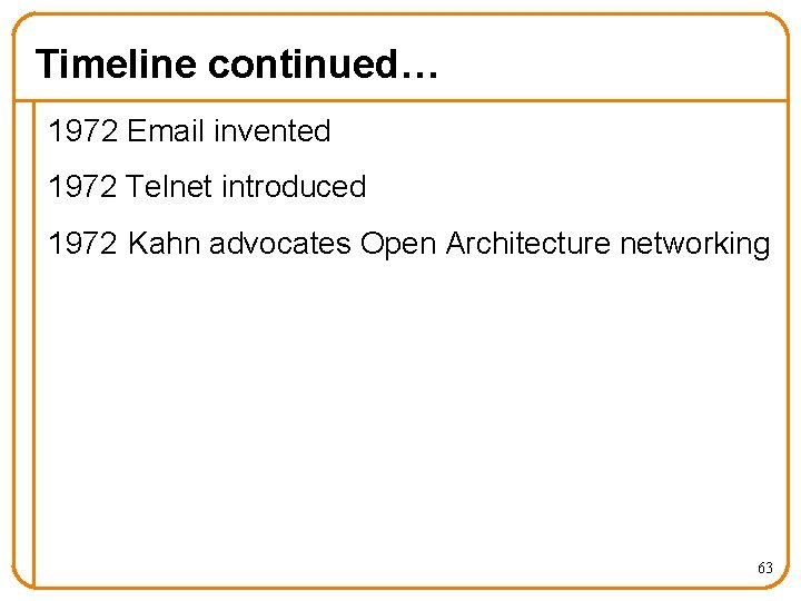 Timeline continued… 1972 Email invented 1972 Telnet introduced 1972 Kahn advocates Open Architecture networking