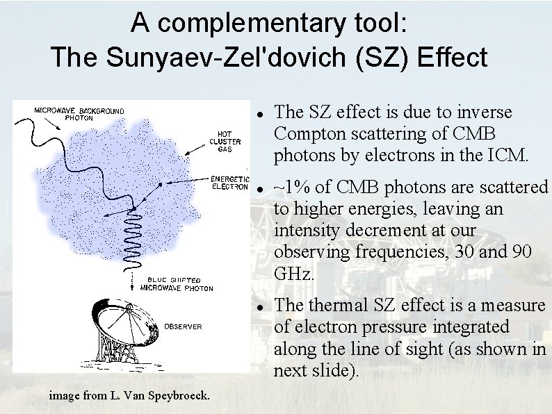 A complementary tool: The Sunyaev-Zel'dovich (SZ) Effect image from L. Van Speybroeck. The SZ