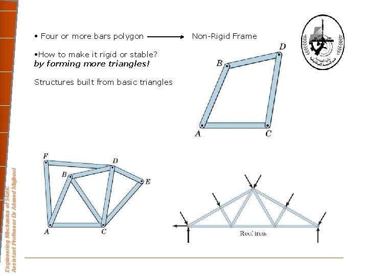  • Four or more bars polygon • How to make it rigid or
