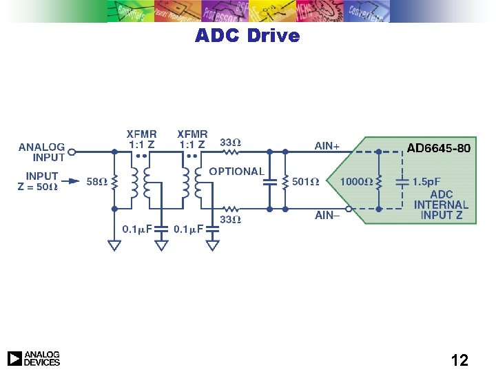 ADC Drive 12 