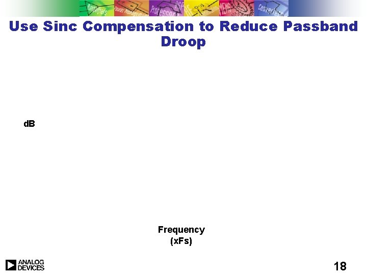 Use Sinc Compensation to Reduce Passband Droop d. B Frequency (x. Fs) 18 