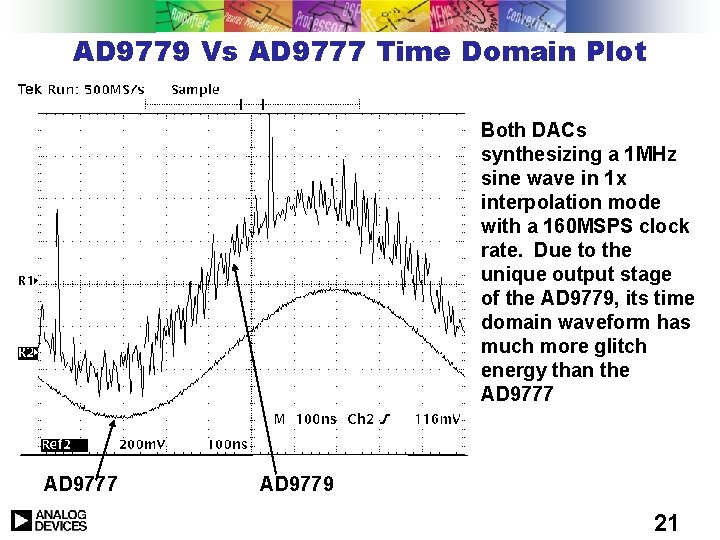 AD 9779 Vs AD 9777 Time Domain Plot Both DACs synthesizing a 1 MHz