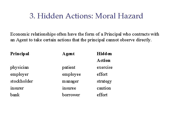 3. Hidden Actions: Moral Hazard Economic relationships often have the form of a Principal