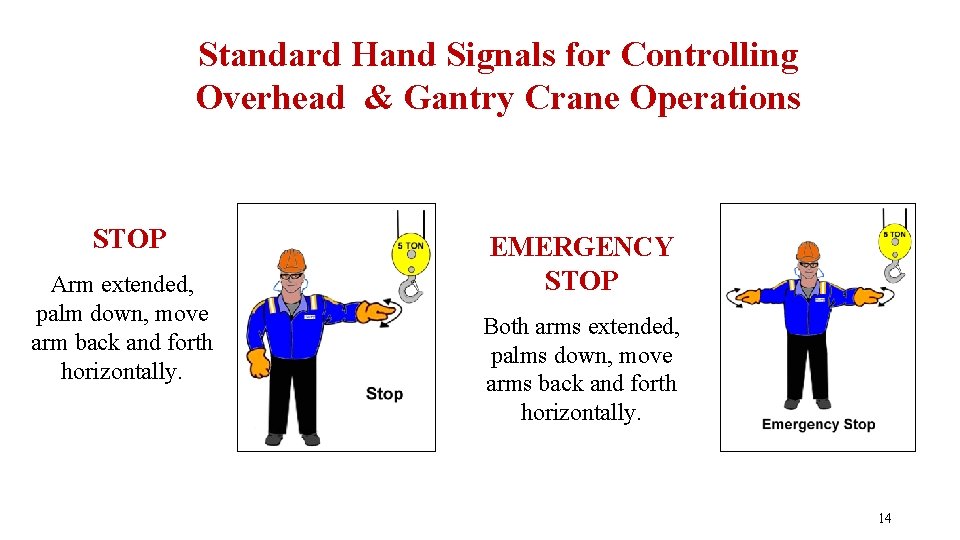 Standard Hand Signals for Controlling Overhead & Gantry Crane Operations STOP Arm extended, palm