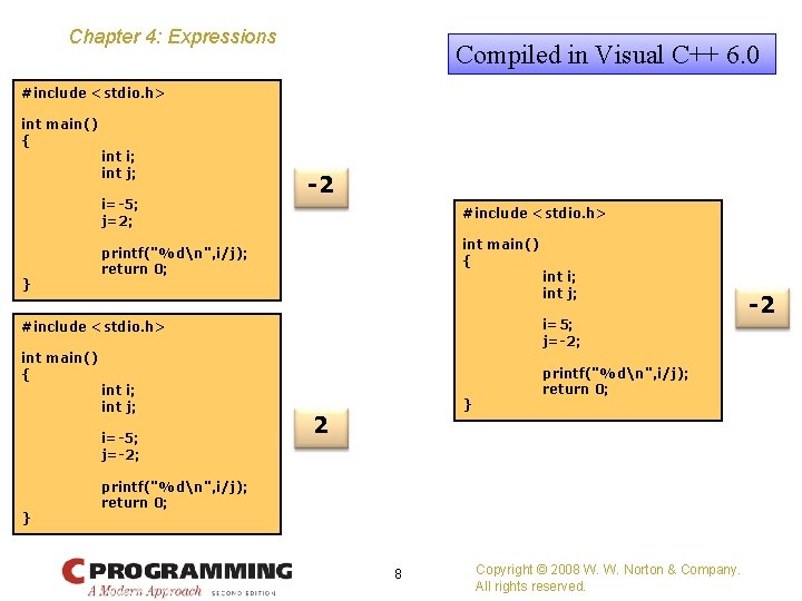 Chapter 4: Expressions Compiled in Visual C++ 6. 0 #include <stdio. h> int main()