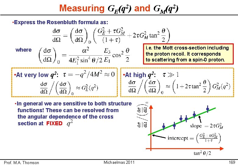 Measuring GE(q 2) and GM(q 2) • Express the Rosenbluth formula as: i. e.