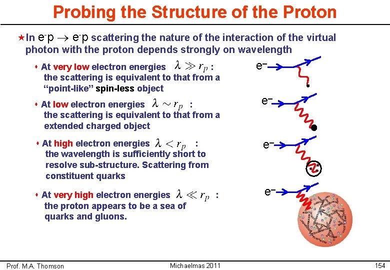 Probing the Structure of the Proton «In e-p scattering the nature of the interaction