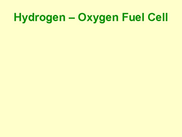 Hydrogen – Oxygen Fuel Cell 