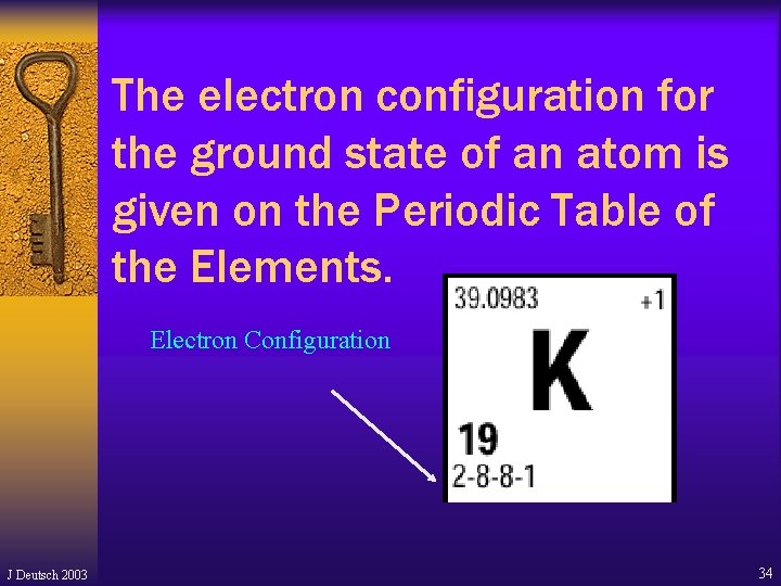 The electron configuration for the ground state of an atom is given on the The electron configuration for the ground state of an atom is given on the