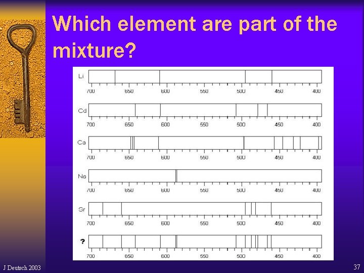 Which element are part of the mixture? J Deutsch 2003 37 Which element are part of the mixture? J Deutsch 2003 37