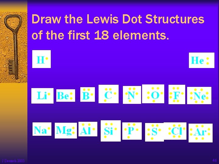 Draw the Lewis Dot Structures of the first 18 elements. J Deutsch 2003 46 Draw the Lewis Dot Structures of the first 18 elements. J Deutsch 2003 46