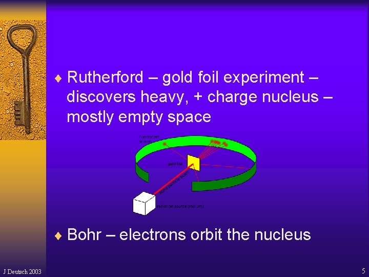 ¨ Rutherford – gold foil experiment – discovers heavy, + charge nucleus – mostly ¨ Rutherford – gold foil experiment – discovers heavy, + charge nucleus – mostly