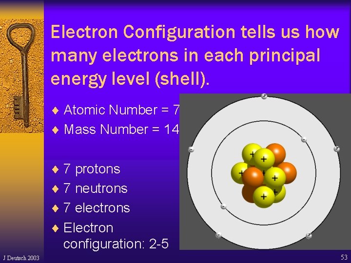 Electron Configuration tells us how many electrons in each principal energy level (shell). ¨ Electron Configuration tells us how many electrons in each principal energy level (shell). ¨
