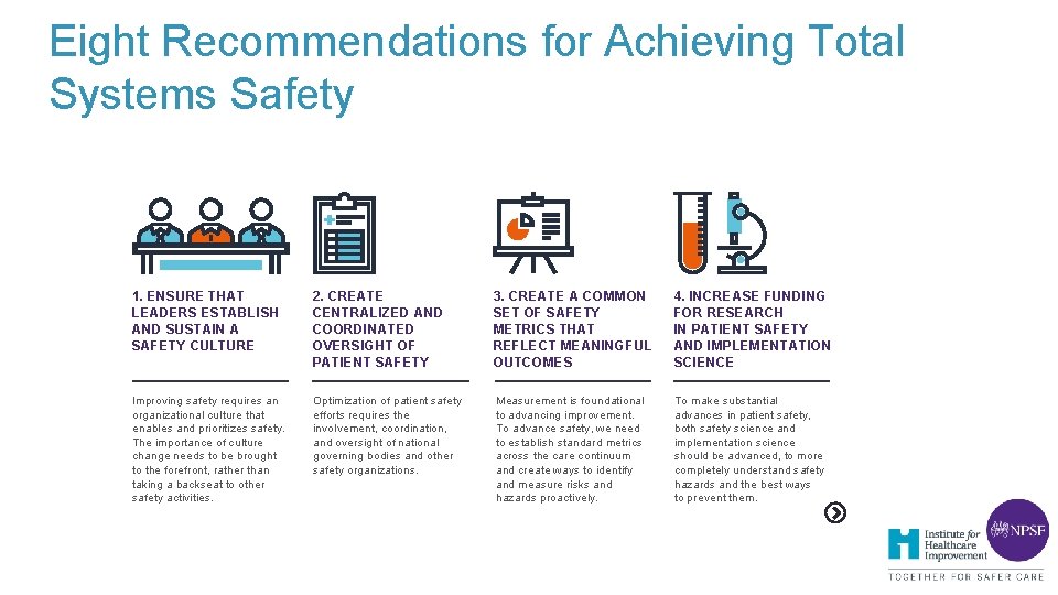 Eight Recommendations for Achieving Total Systems Safety 1. ENSURE THAT LEADERS ESTABLISH AND SUSTAIN Eight Recommendations for Achieving Total Systems Safety 1. ENSURE THAT LEADERS ESTABLISH AND SUSTAIN