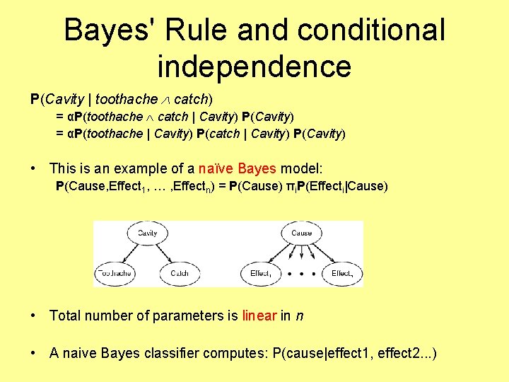 Bayes' Rule and conditional independence P(Cavity | toothache catch) = αP(toothache catch | Cavity)