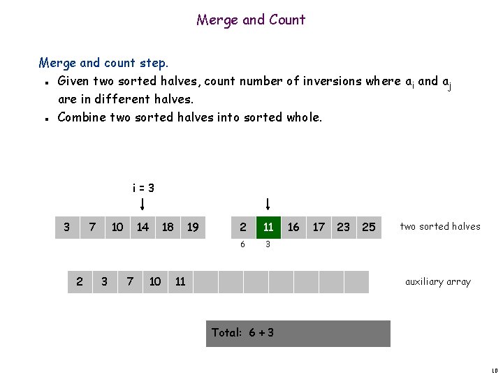 Merge and Count Merge and count step. Given two sorted halves, count number of