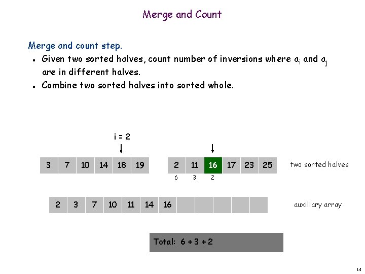 Merge and Count Merge and count step. Given two sorted halves, count number of