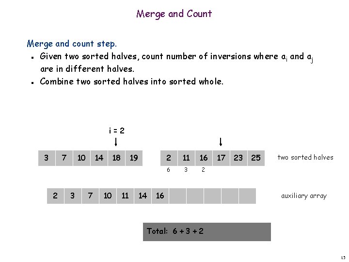 Merge and Count Merge and count step. Given two sorted halves, count number of