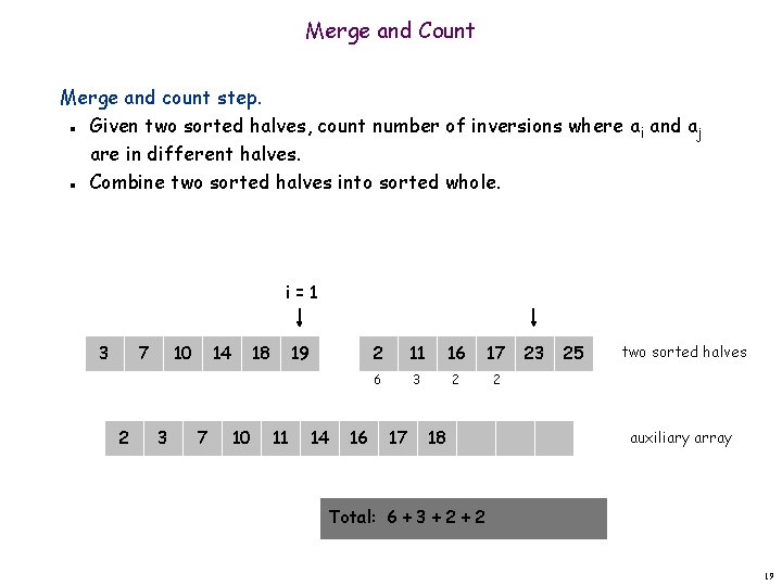 Merge and Count Merge and count step. Given two sorted halves, count number of