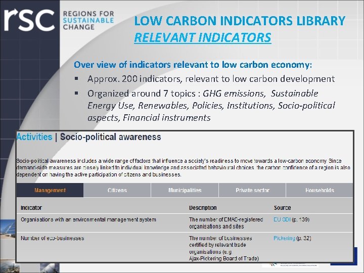LOW CARBON INDICATORS LIBRARY RELEVANT INDICATORS Over view of indicators relevant to low carbon