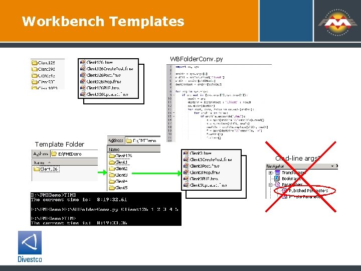 Workbench Templates WBFolder. Conv. py Template Folder Cmd-line args? 