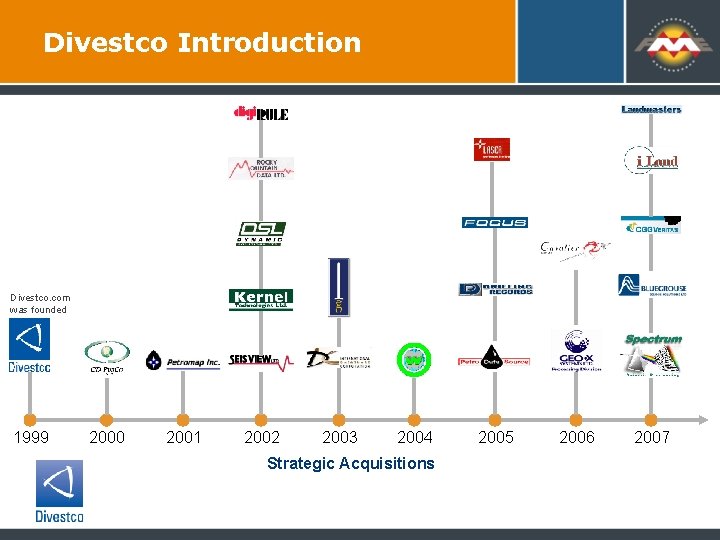 Divestco Introduction Divestco. com was founded 1999 2000 2001 2002 2003 2004 Strategic Acquisitions