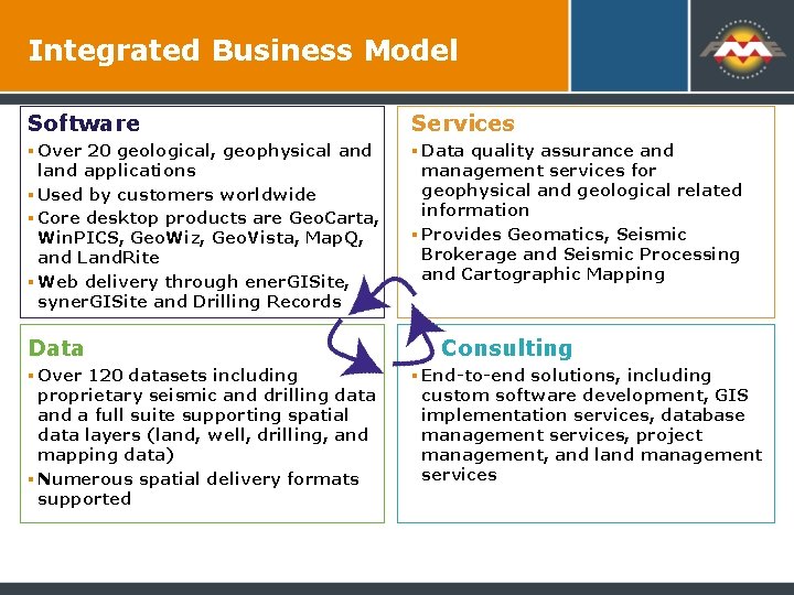 Integrated Business Model Software Services § Over 20 geological, geophysical and land applications §