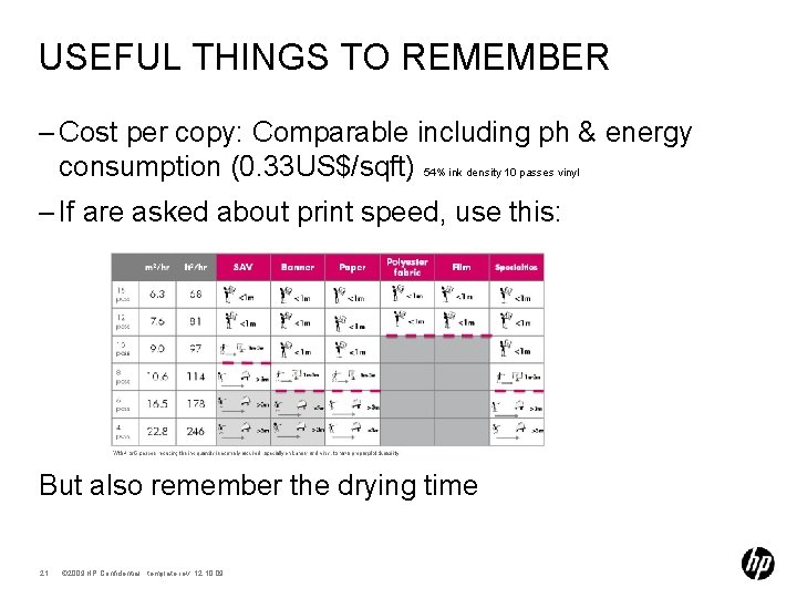 USEFUL THINGS TO REMEMBER – Cost per copy: Comparable including ph & energy consumption