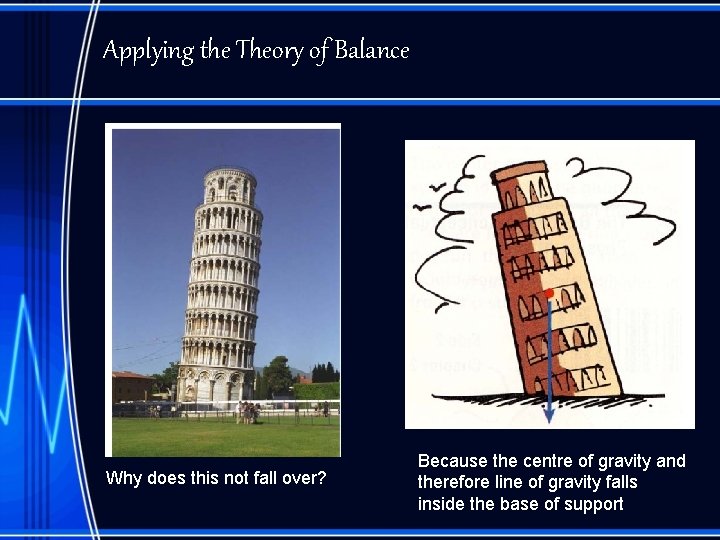 Applying the Theory of Balance Why does this not fall over? Because the centre