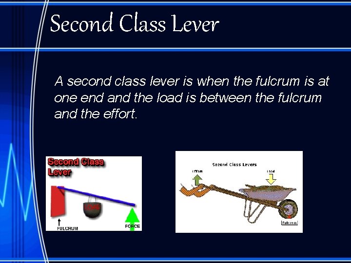Second Class Lever A second class lever is when the fulcrum is at one