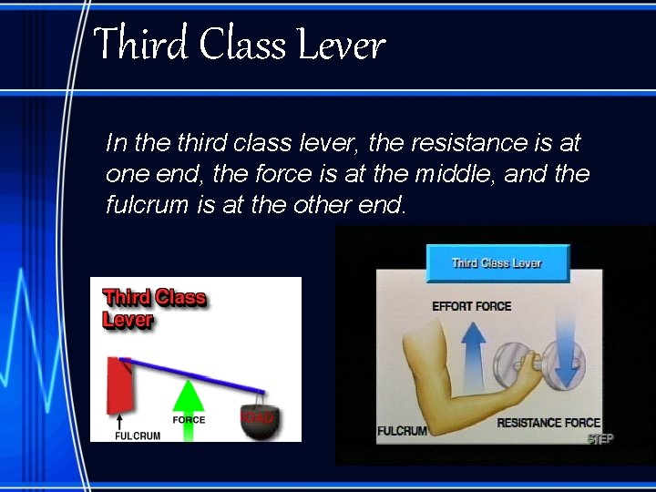 Third Class Lever In the third class lever, the resistance is at one end,
