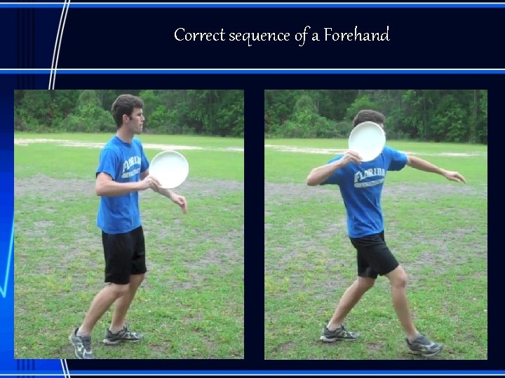 Correct sequence of a Forehand 
