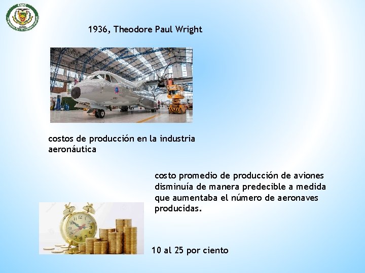 1936, Theodore Paul Wright costos de producción en la industria aeronáutica costo promedio de