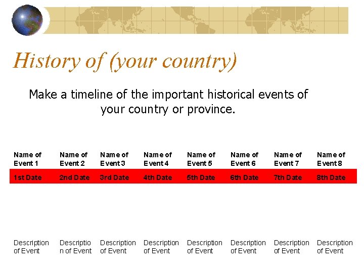 History of (your country) Make a timeline of the important historical events of your