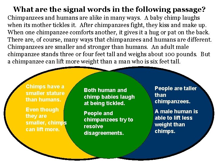 What are the signal words in the following passage? Chimpanzees and humans are alike