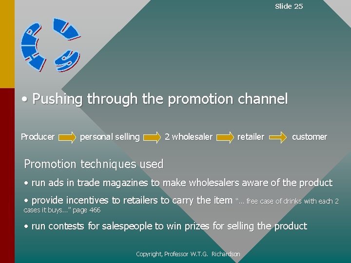 Slide 25 • Pushing through the promotion channel Producer - personal selling 2 wholesaler