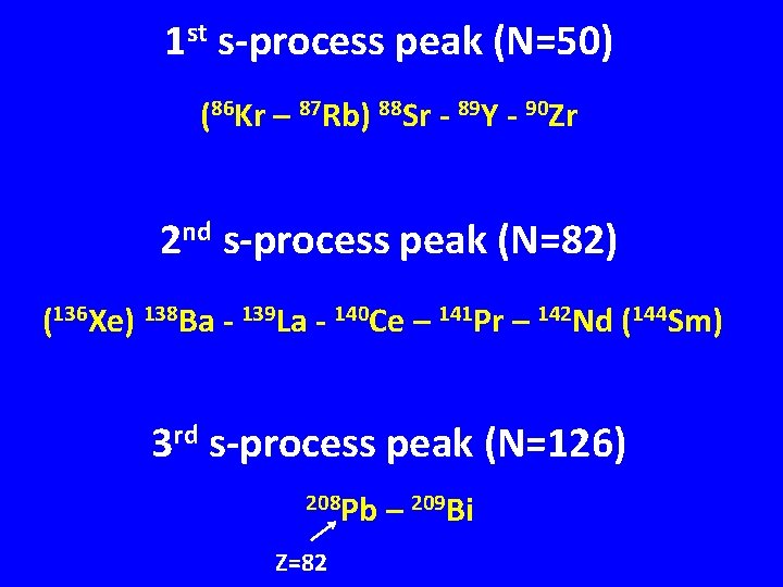 1 st s-process peak (N=50) (86 Kr – 87 Rb) 88 Sr - 89