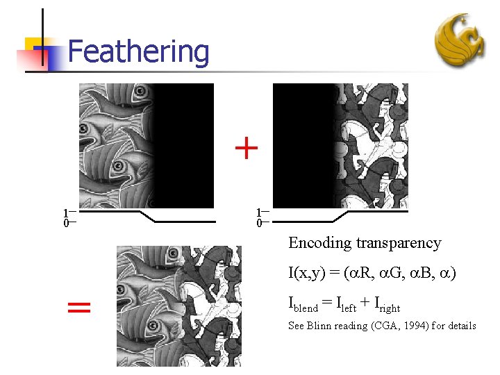 Feathering + 1 0 Encoding transparency I(x, y) = (a. R, a. G, a.