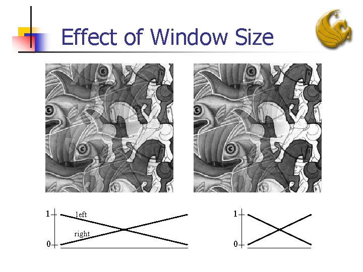 Effect of Window Size 1 left 1 right 0 0 