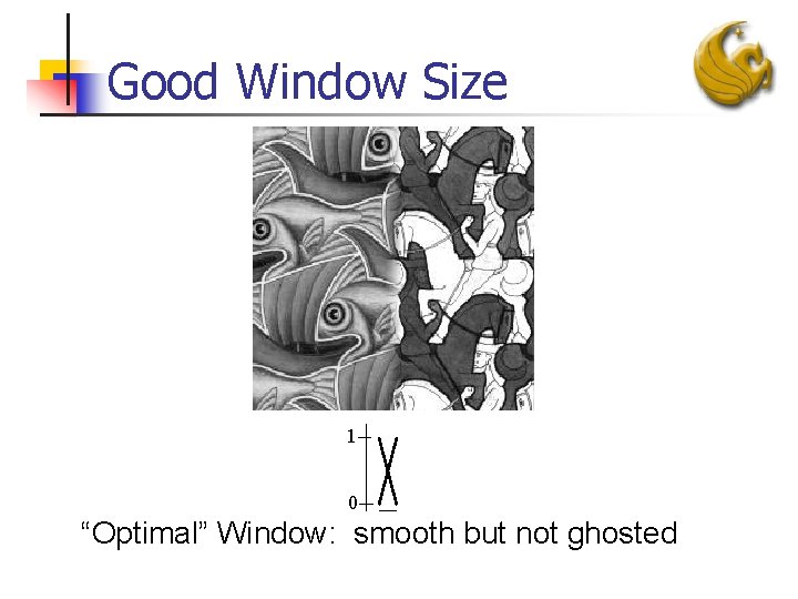 Good Window Size 1 0 “Optimal” Window: smooth but not ghosted 